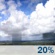 Chance of Rain Chance of Rain