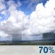 Chance rain Chance rain