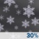 Overcast with a chance of snow after midnight Overcast with a chance of snow after midnight