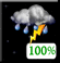 Mostly Cloudy, Scattered Showers and Chance Storms Mostly Cloudy, Scattered Showers and Chance Storms