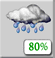 Mostly Cloudy, Showers Mostly Cloudy, Showers